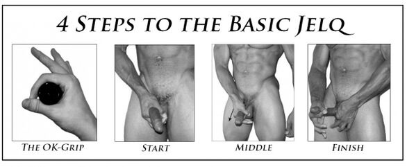 ペニス増大のためのジェルキング